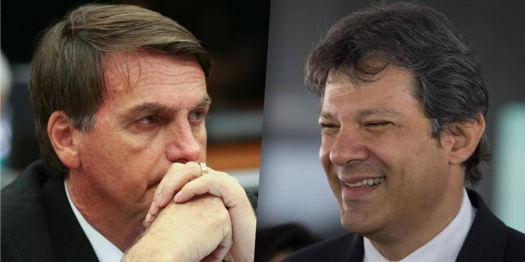 Pesquisa Hoje: Bolsonaro 28,2% e Haddad 25,2%